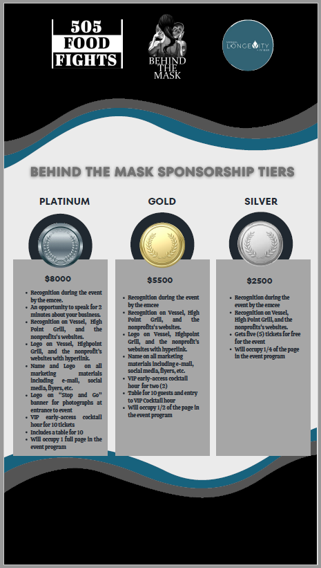 thumbnail_behind-the-mask-sponsorship-tiers_465x821